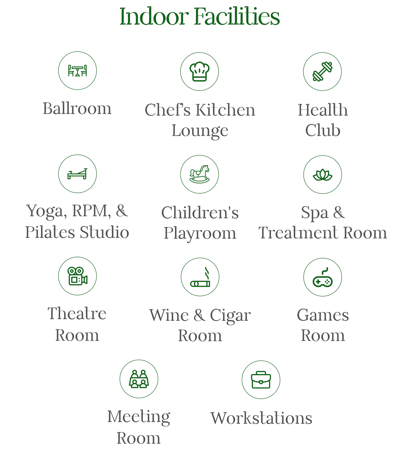 Facilities Indoor
